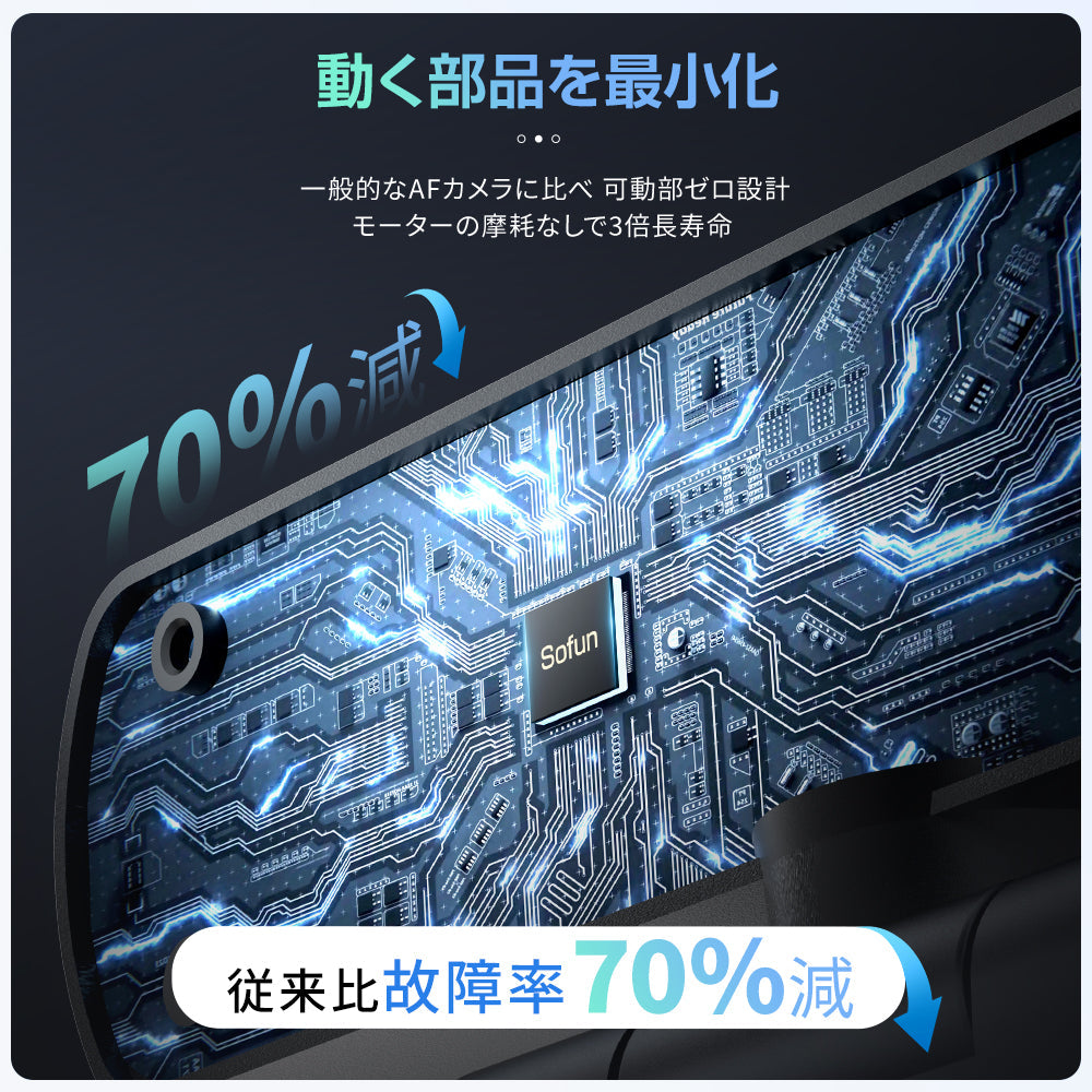 webカメラ ウェブカメラ マイク付き  grf02