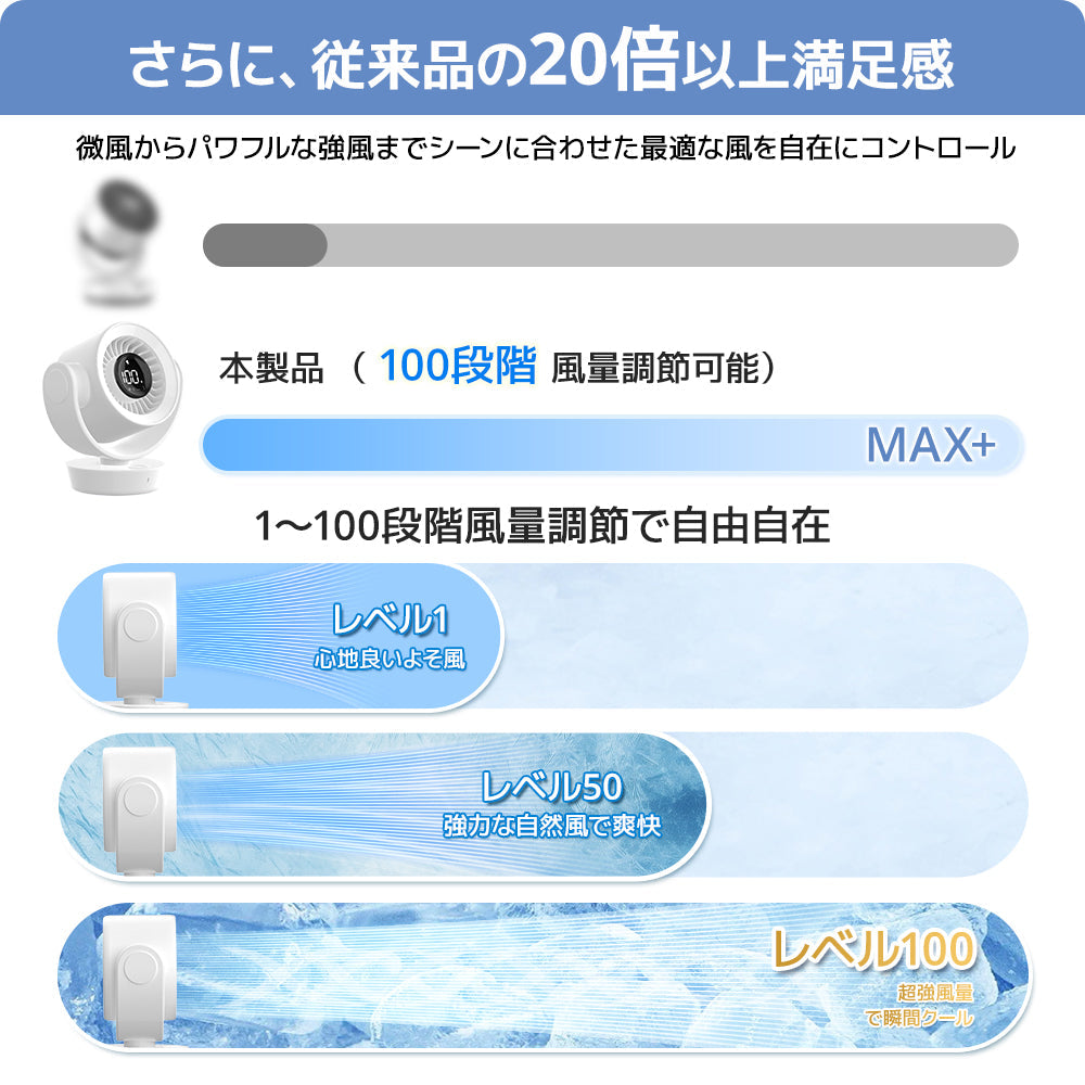 コードレス 静音 DCモーター サーキュレーター 卓上扇風機(XHS-F13)