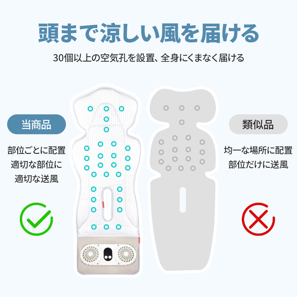 Wファンクールシー バッテリー付き(yezd-)