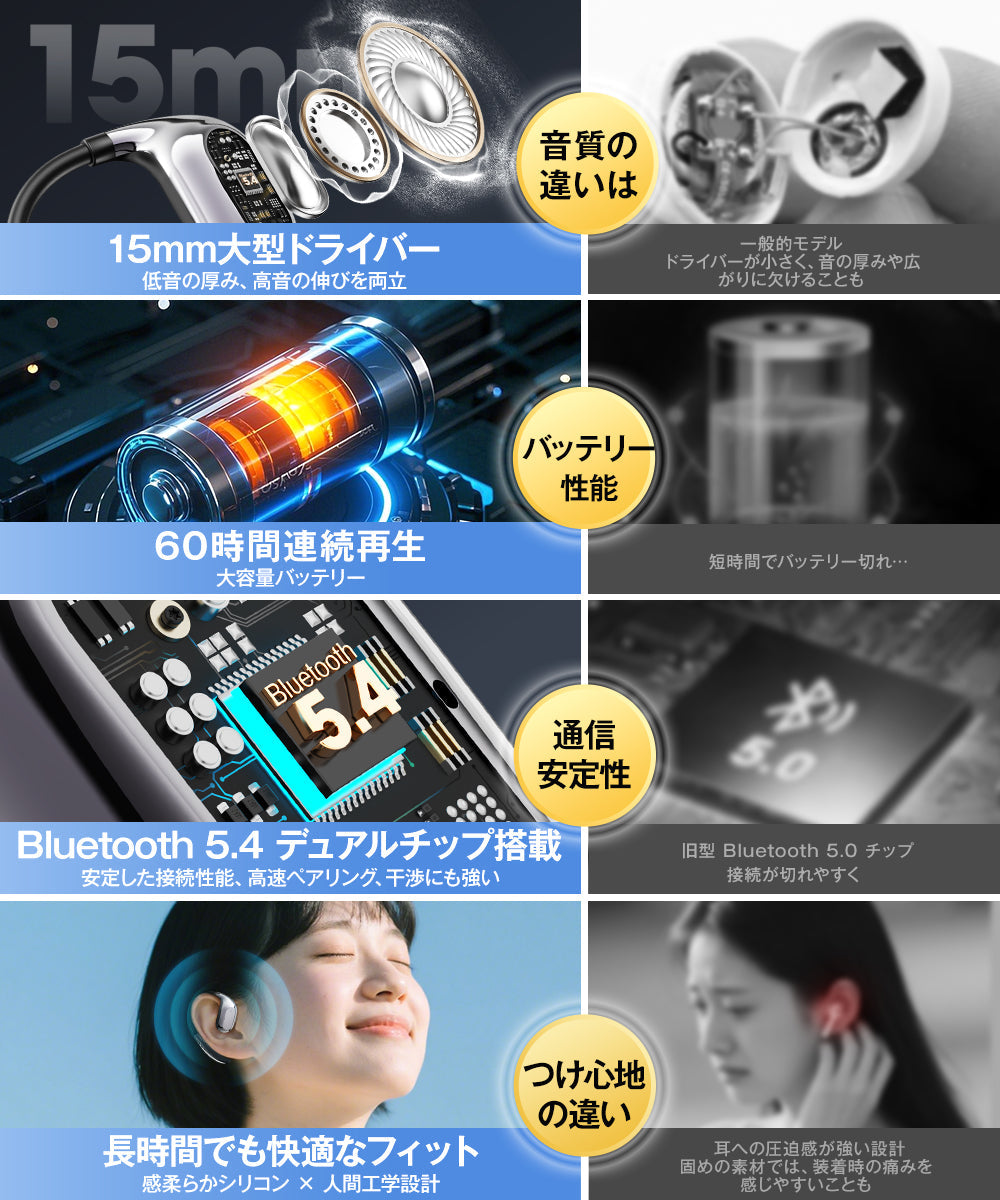 ワイヤレスイヤホン Bluetooth イヤホン 高音質 (EJ-T026)